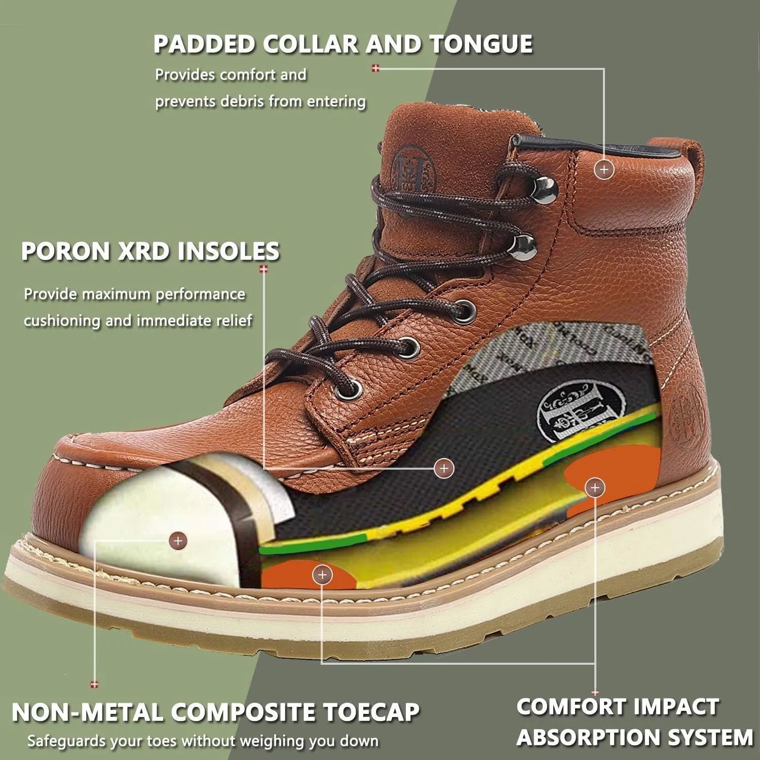 Men's Stylish Classic 6" Soft Moc Toe Leather Work Boot With Non-Slip Wedge Outsole 84994