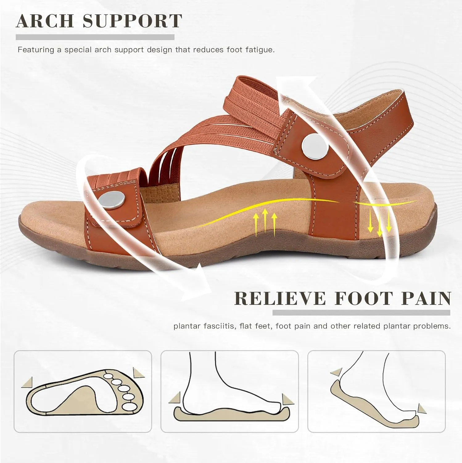Women's Comfort Orthopedic Sandals with Arch Support Summer Walking Casual Flats Shoes
