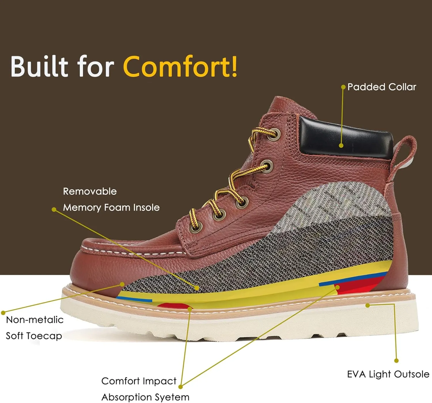 Work Boots for Men, 6" EH Lightweight Soft Toe Mens Work Boots, Non-Slip Anti-Fatigue Working Shoes with Durable Rubber EVA Outsole