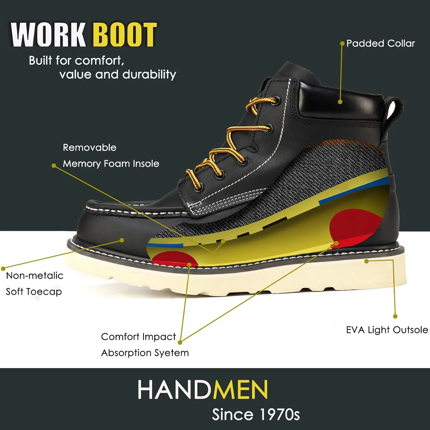 Work Boots for Men, 6" EH Lightweight Soft Toe Mens Work Boots, Non-Slip Anti-Fatigue Working Shoes with Durable Rubber EVA Outsole